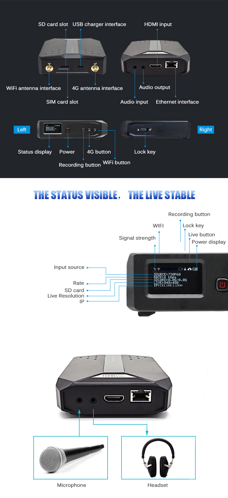 ODM IP Broadcast Video Encoder Bulk Buy From With 1080P HDMI Input