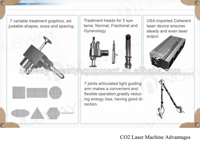 Co2 Laser machine Advantages.jpg