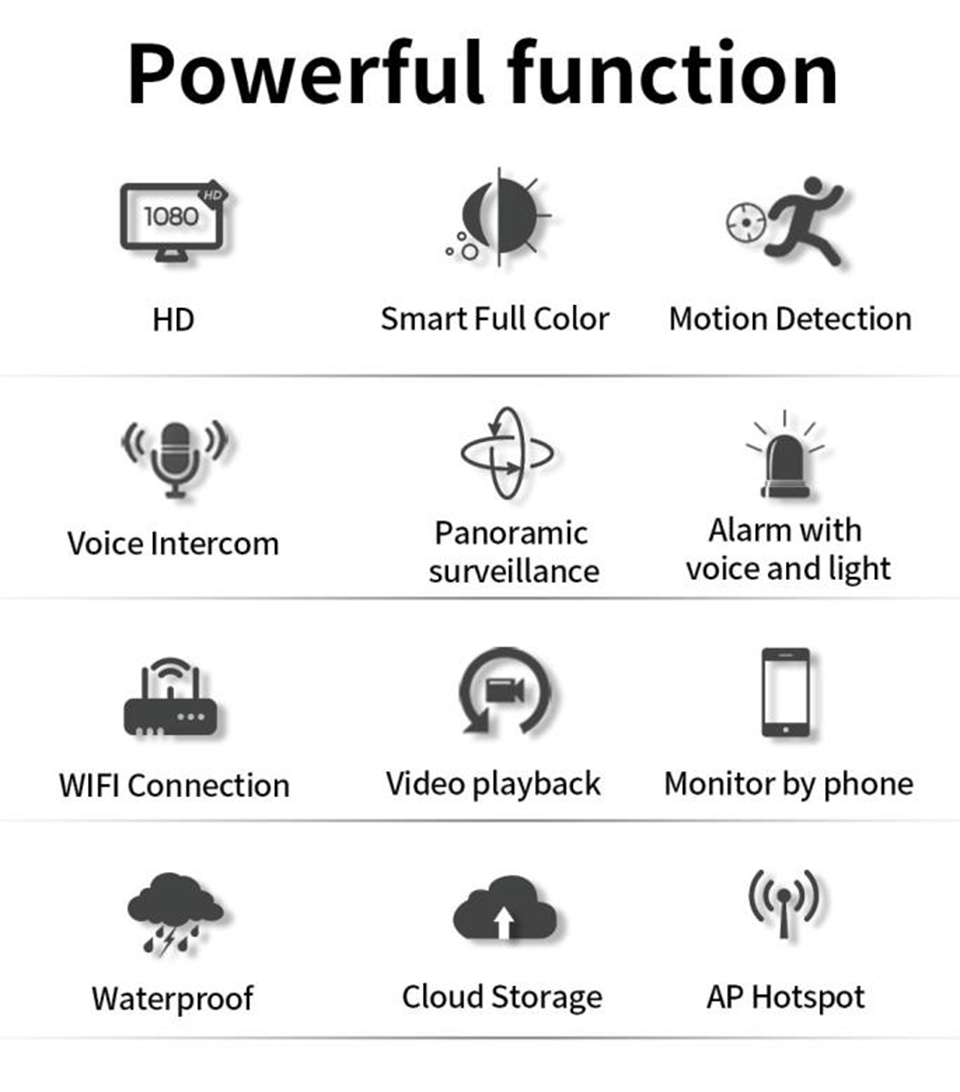 1080P Indoor Night 360 TUYA Wifi CCCTV Wireless Camera E27 Dome Socket One Way Audio