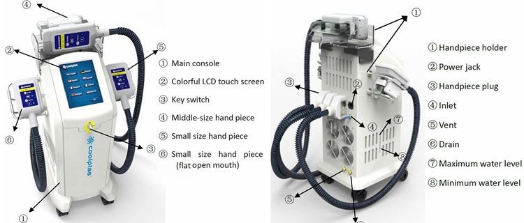 Home Device Coolplas Machine 230VAC 50Hz 1500W Weight Loss