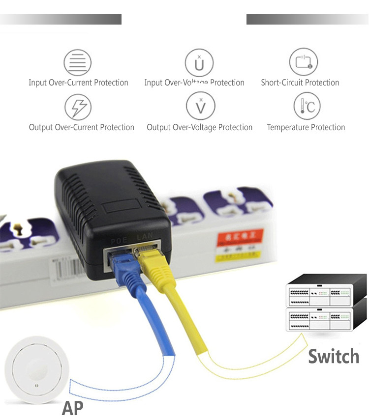 CCTV Surveillance Camera POE Injector 48V 0.5A 24W