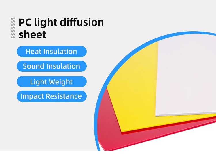Polycarbonate LED Light Diffuser Sheet , Milky White Polycarbonate Sheet Cut To Size
