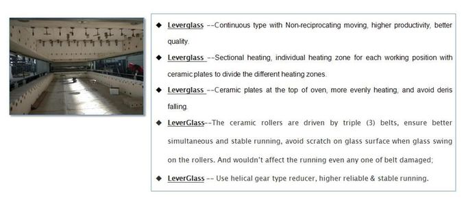 Automotive Sidelites Glass Toughening Machine / Glass Tempering Furnace for Car Side window glass