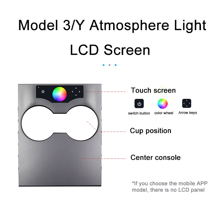 128 Colors Car Ambient Lighting Kit Tesla Model 3 Ambient Lighting 12V