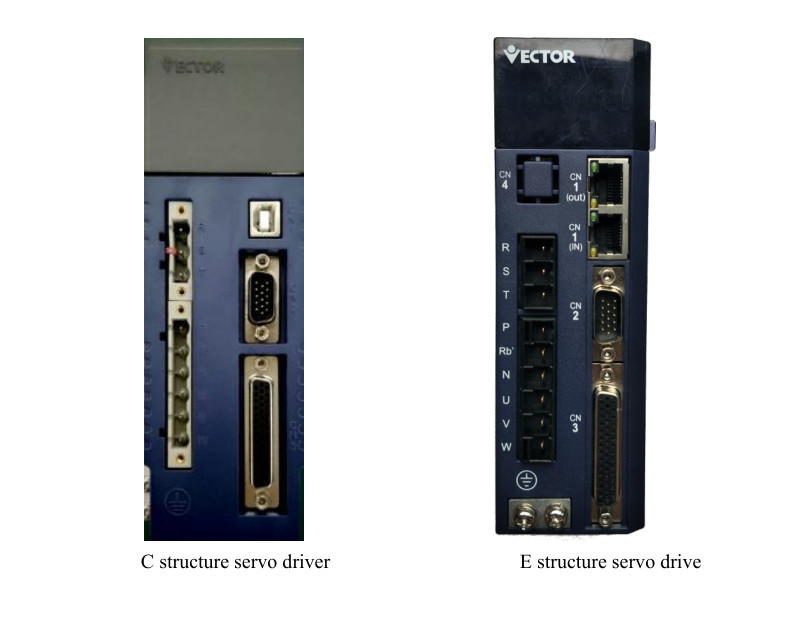 380V 5.5KW Closed Loop Servo System Servo Drive And Motor