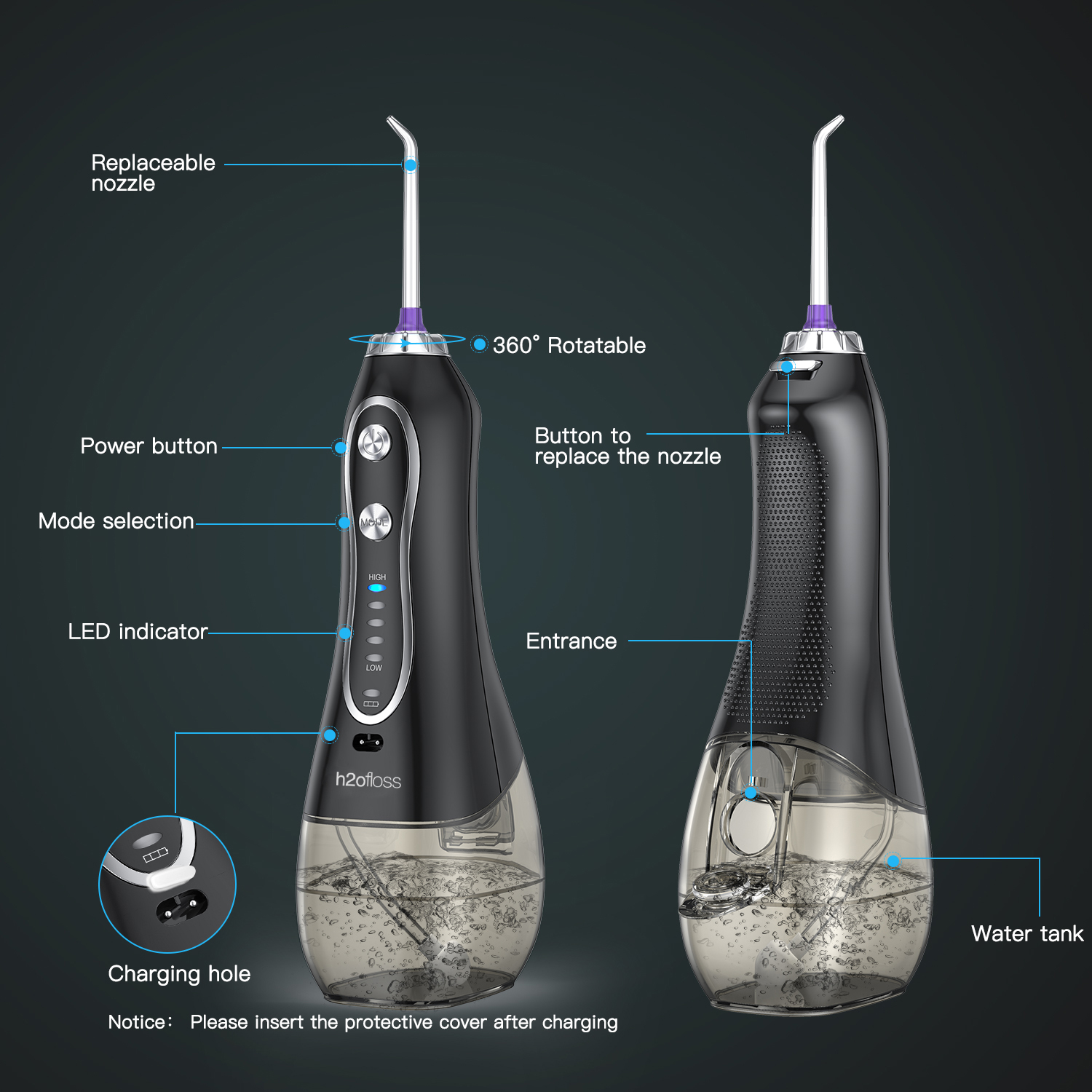 Portable Water Jet Irrigator Pulsating Water With 5 Pressure Modes