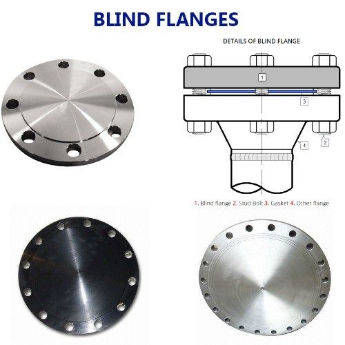 BLRF Surface ISO9000 ASME B16.5 Carbon Steel Plate Flanges