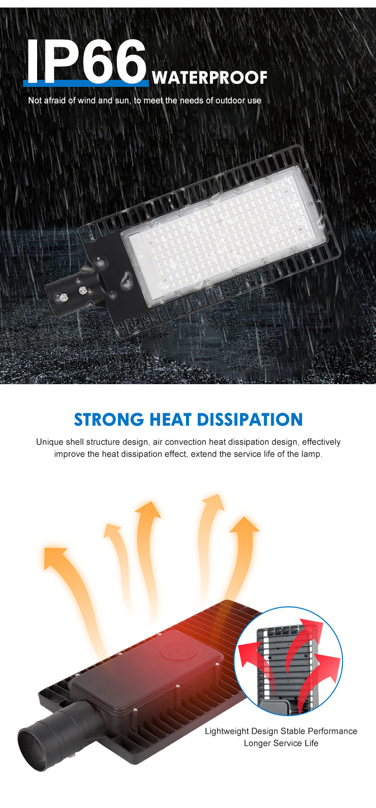 Durable And Stable Energy Saving IP66 Waterproof Led Street Light For Road Street