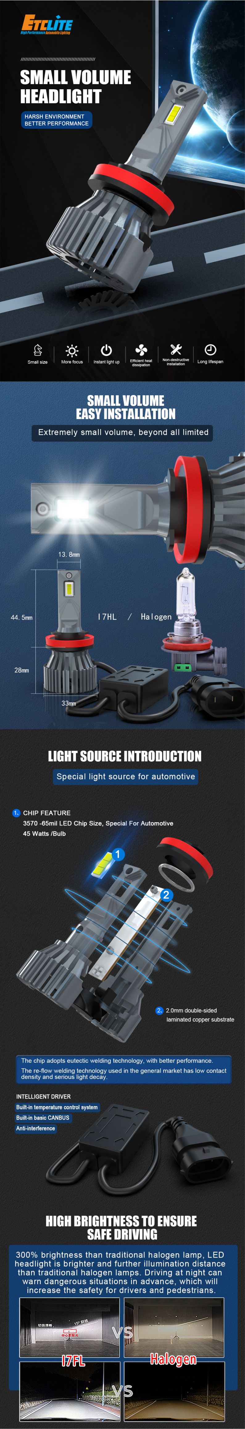 China Supplier i7HL Auto Car 10000 Lumen H16 Led Headlight Bulbs H11 Car Led Headlight