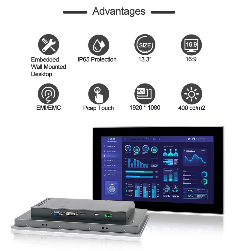 1920 X 1080 13.3 Inch Capacitive Resistive Touch Monitor DC 12V