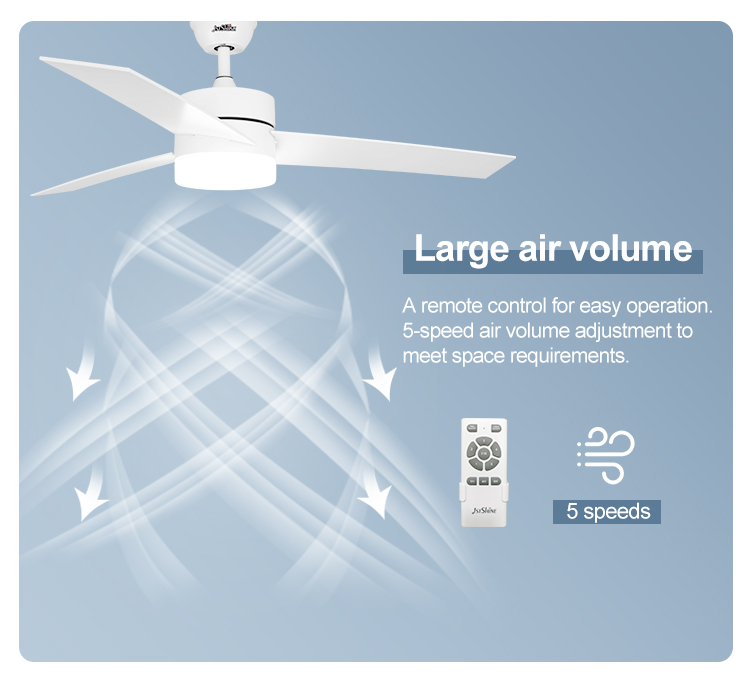 Metal Lamp Body Material Ceiling Fans with Light and Remote 1stshine Simple