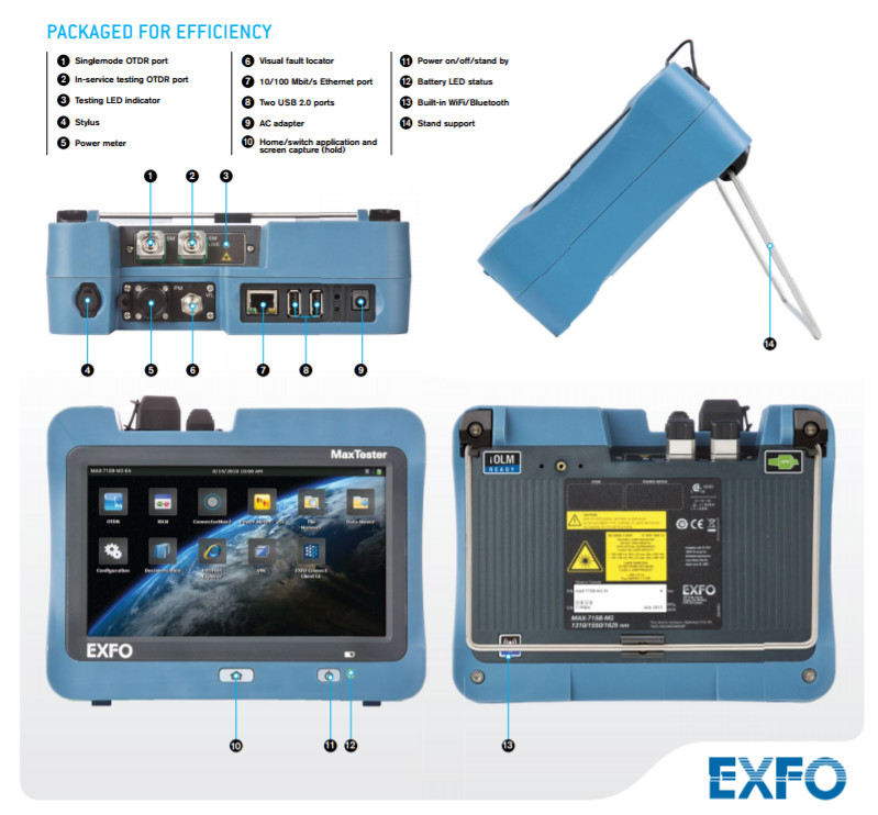handheld Exfo Mini Otdr 1310nm 1550nm 1680nm with Two USB2.0 port