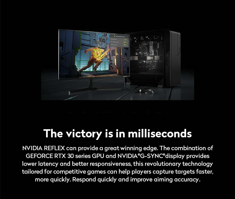 ZOTAC RTX 3090Ti 24G Gaming Graphics Card 1890MHz HDMI DisplayPort Interface