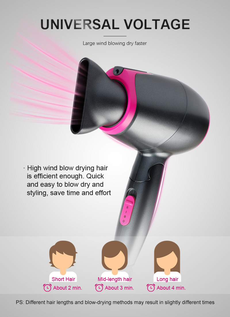 Household Small Folding Travel Hair Dryer 1000W Negative ion Plastic Material