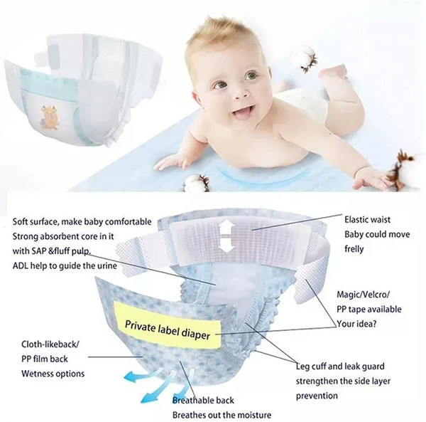 2023 Fast Delivery Free Sample Well Fitting Dry Disposable Diapers