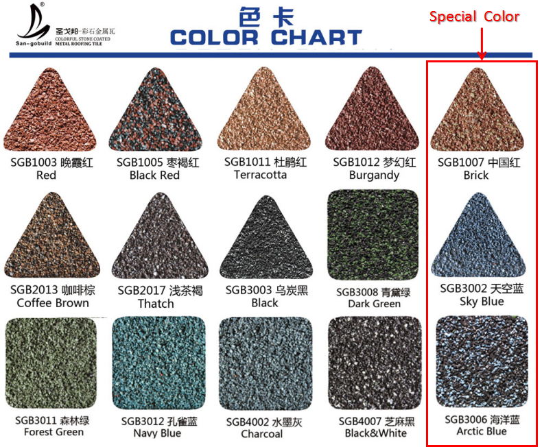 corrugated roof sheet.jpg 