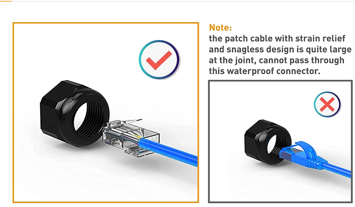 2 Pack Waterproof RJ45 Connector IP68 Cat6/Cat5E/Cat5 Shielded For Outdoor Ethernet