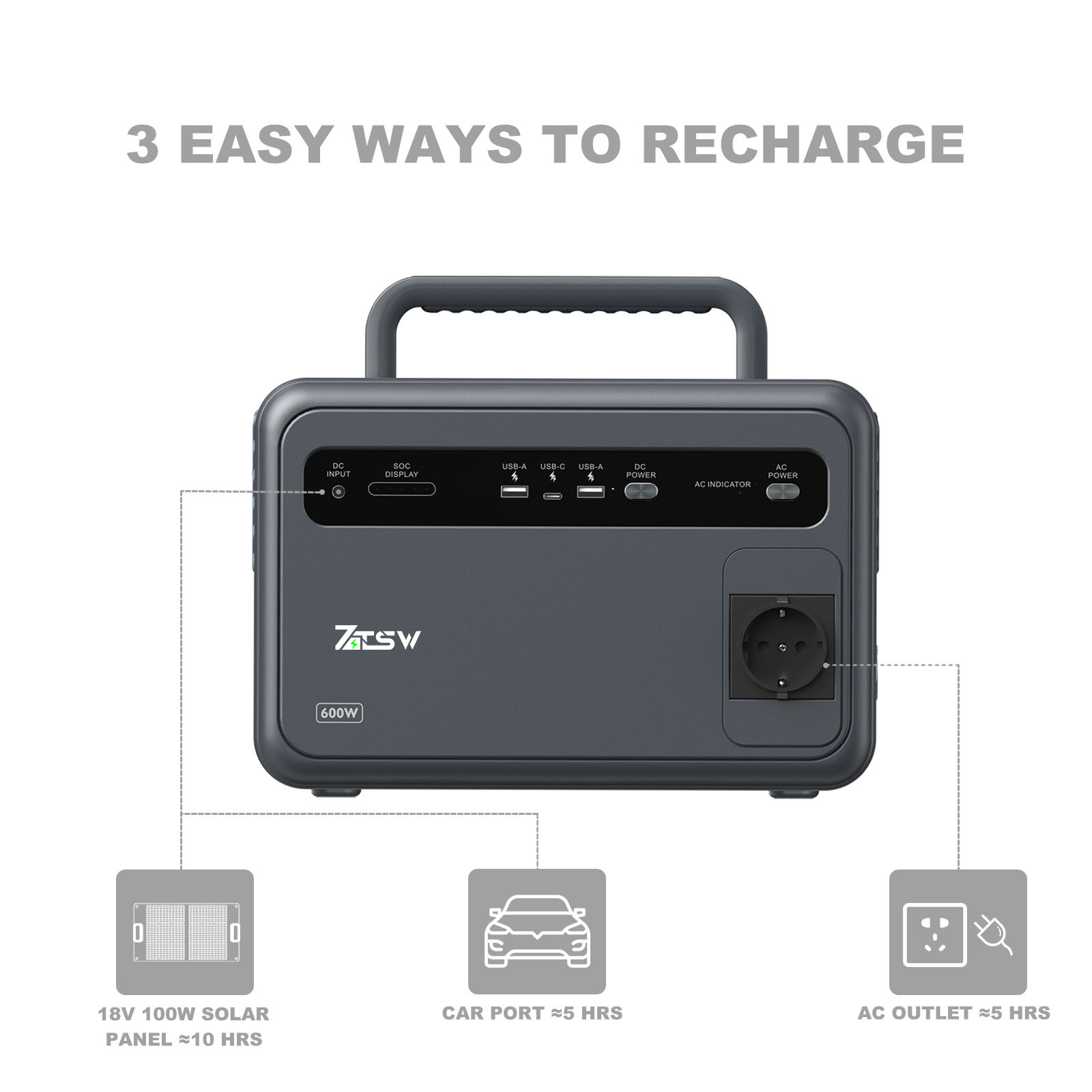 110V 220V 300W Pure Sine Wave AC Outlet Solar Generator For Outdoors Camping