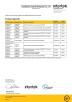 Guangzhou Octopus Fiber Co.,Ltd. Certifications
