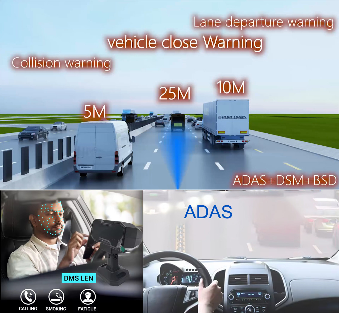 Vehicle DVR AI Dashcam with ADAS DMS 4G GPS WIFI Fleet Management Solution