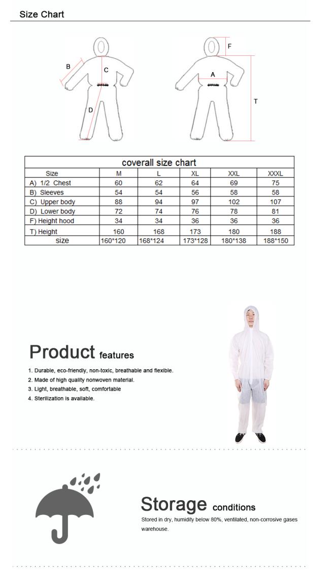 Disposable Coverall