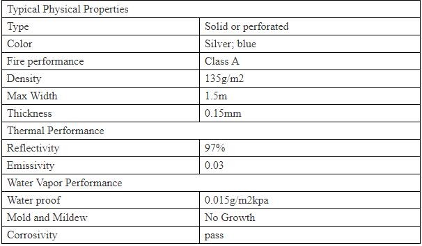 Geosynthetic clay liner Geotextile mattress Geotextile PE net PE mesh Welding machine Plastic geogrid Fiberglass geogrid