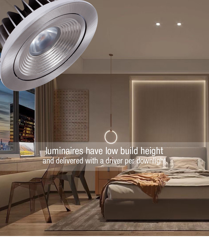 ROSH Fireproof Dimmable LED Downlights IP54 9W Waterproof Aluminum