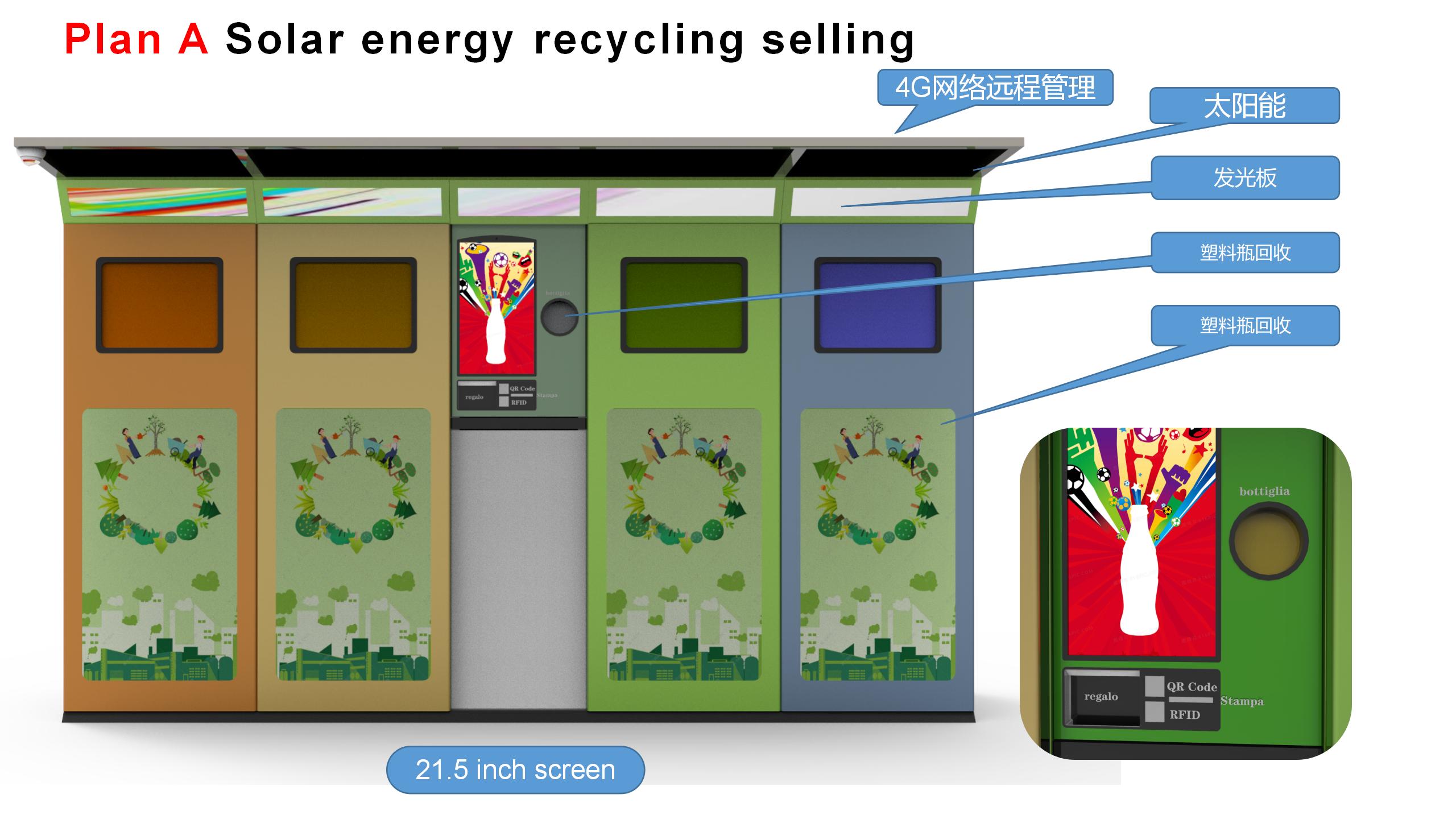 Multi Circle RVM 746 RVM Reverse Vending Machine Green Recycling Sraps