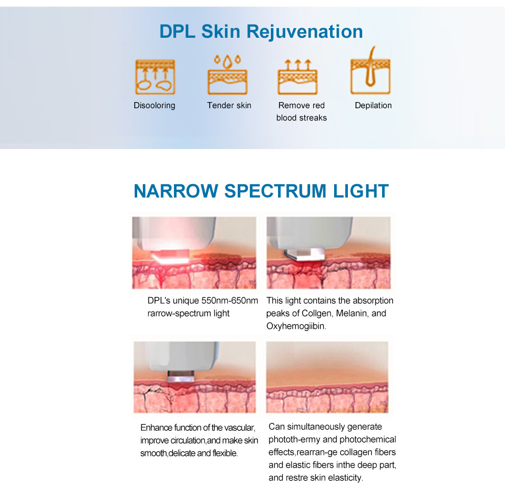 Vertical DPL Machine 10'4 Inch Big Screen Ipl Hair Remover Facial Pigmentation DPL Picolaser