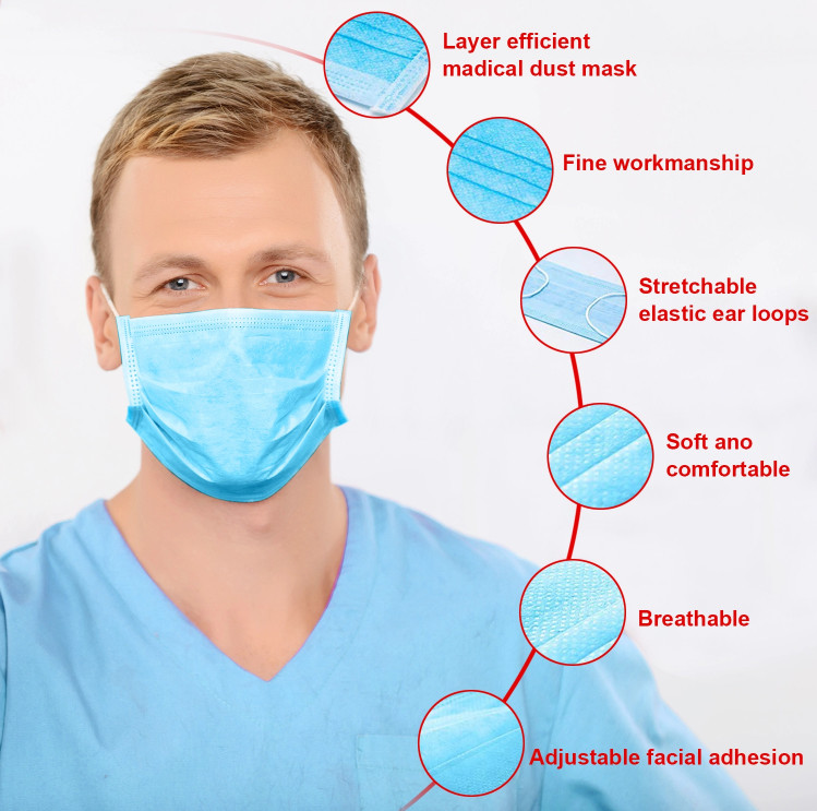 Breathable Disposable Medical Face Mask Earloop Virus Face Shield