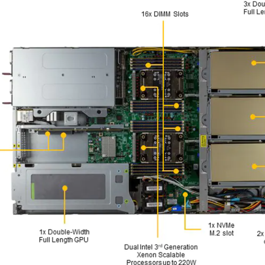 SuperServer 1U GPU Supermicro Storage Server SYS-120GQ TNRT 2x 2.5" NVMe