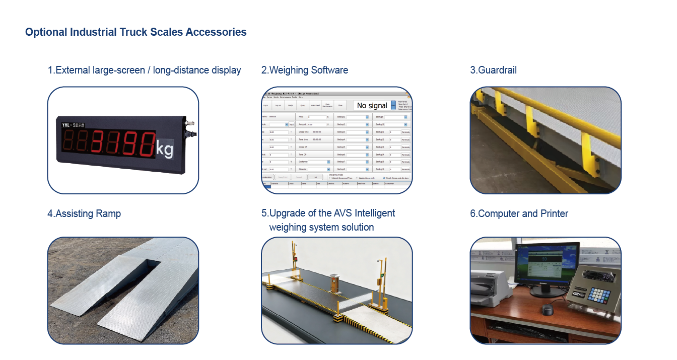 Hot Dipped Galvanized Weighbridge Scale 30-300T Heavy Duty Modular Weighbridge