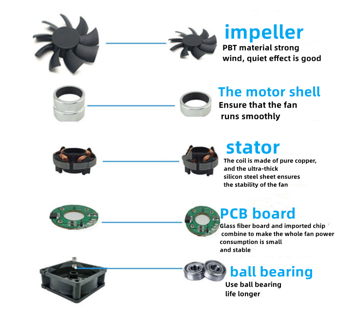 Practical 12V DC Axial Cooling Fan Lightweight 60x60x25mm 3000Rpm
