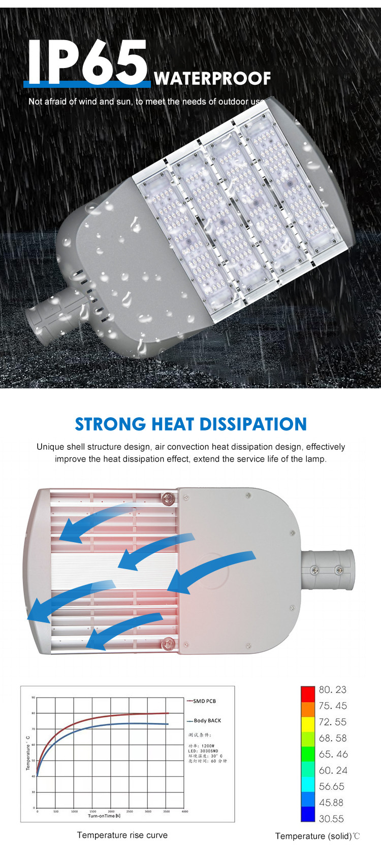 Ip65 Waterproof Street Lamp 50w 100w 150w 200w 250w 300w Led Street Light For Outdoor