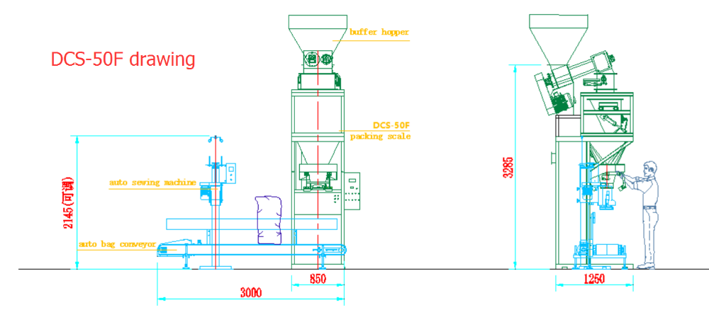 3KW Semi Automatic Skim Coat Powder Packing Machine