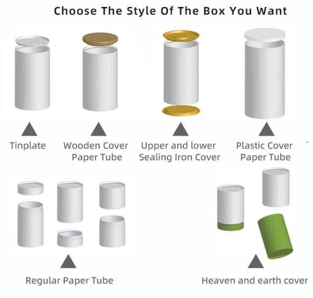 Die Cutting CMYK 4C Priting Paper Cans Packaging With Rolled Edge