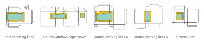 Paper Box Window Patching Machine 100*150mm 730*650mm Window Patcher