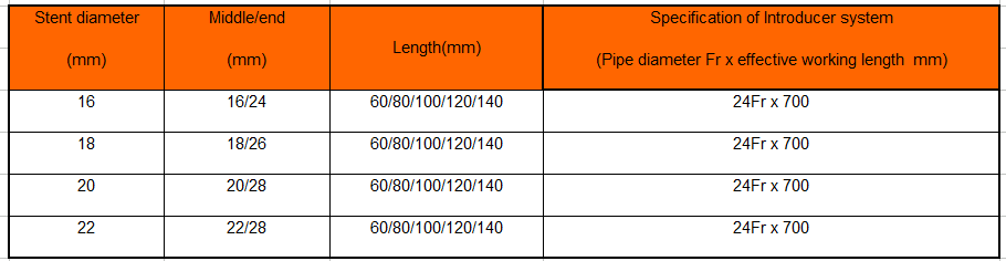 self expanding nitinol esophageal stent procedure