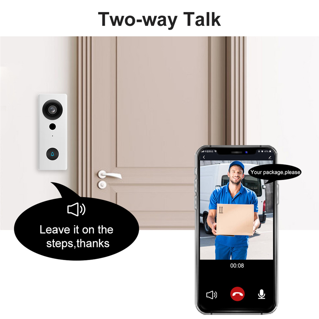 Smart IP55 Wired Video Doorcam with Motion Sensor Night light Receiver