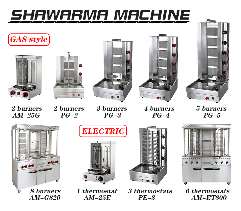 2 in1 Automatic Rotating Doner Kebab Machine for LPG 2800Pa 37x37.5x53.5cm Packing Size