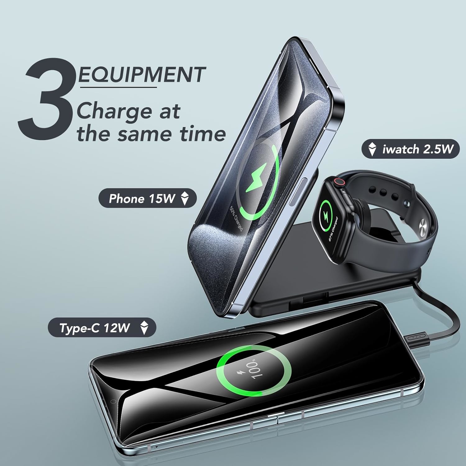 3 In 1 Pd Multifunction Power bank Charger Wireless Magnetic 20W 10000Mah