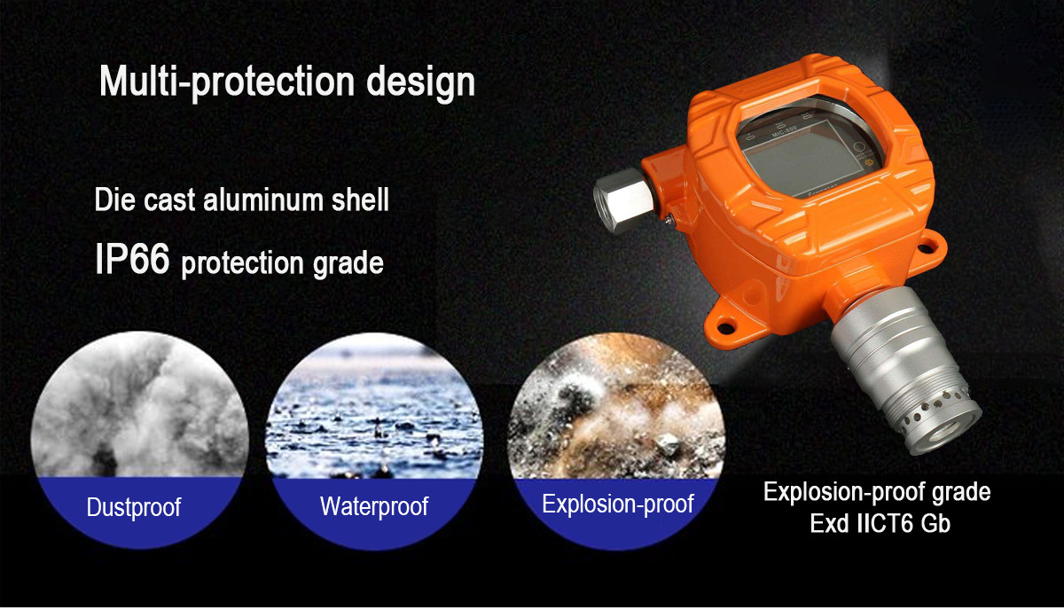 MIC600 CO Cl2 Fixed Gas Leak Detector Fast Response 0 - 1 Ppm Range
