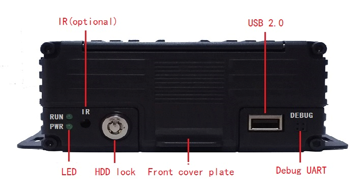 SUNTA-4CH-AHD-HDD-MOBILE-DVR-suppliers