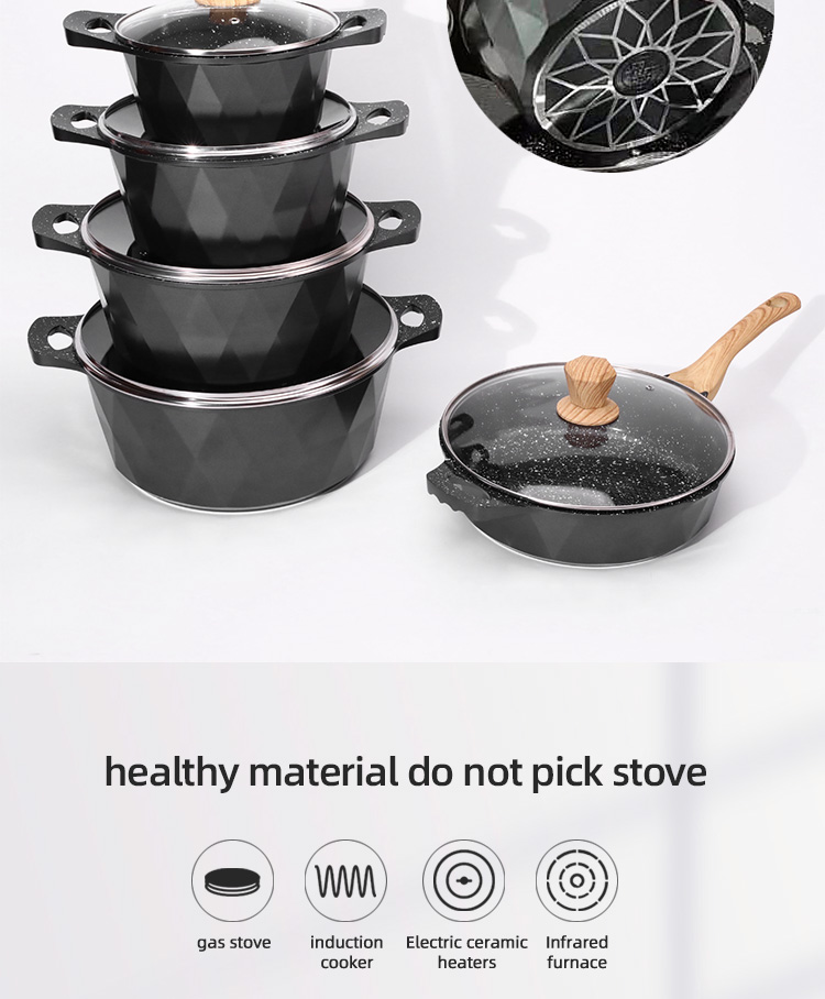 Multi-function Kitchen Cookware Cooking Pot Set Maifan Stone Aluminum Non-stick Pan Cookware Sets With Handle