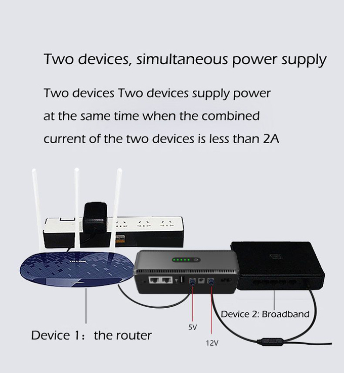 Battery Backup 8800mah Mini Solar Ups For Router And Modem Power Supply 18W