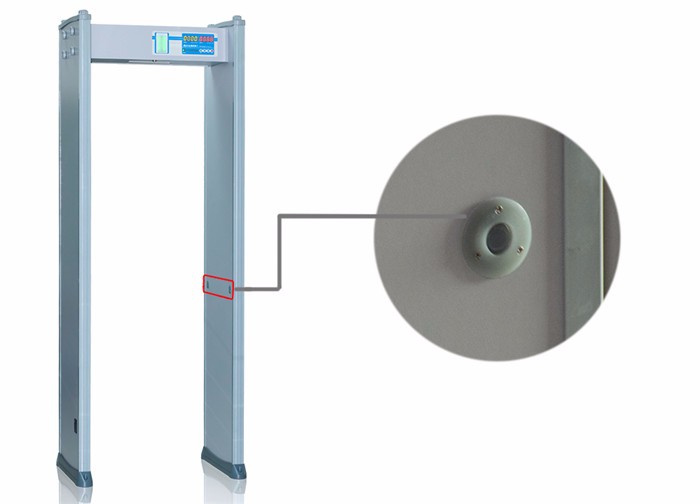 Safety Inspection Walk Through Detector