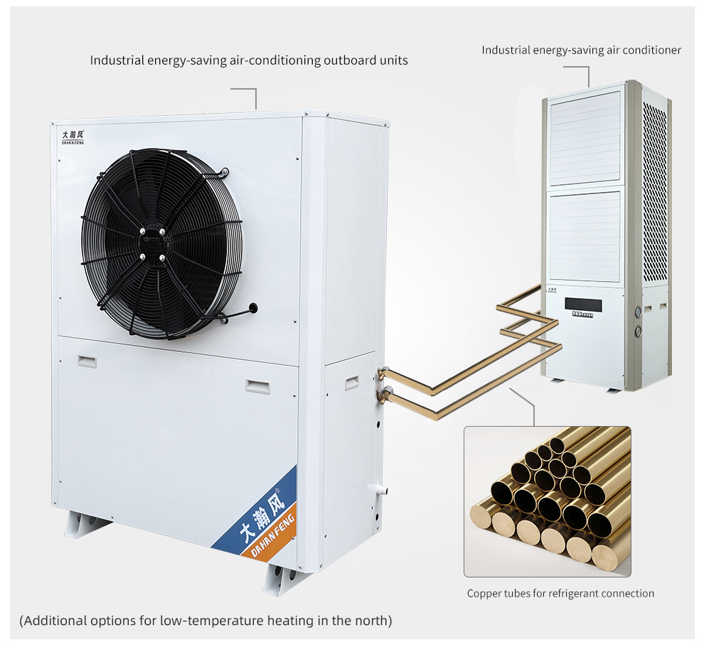 Low Carbon R22 Refrigerant 28 KW Air Conditioner With Copper Tube