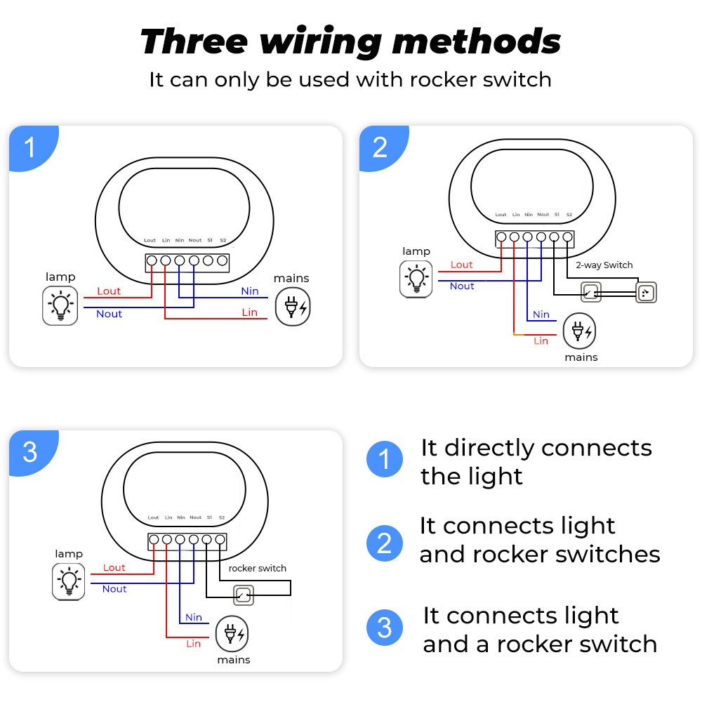 SMATRUL 16A Smart Power Monitor Breaker Tuya WiFi & RF433 Wireless Switch Mini 2-Way ModuleTimer Work with Google Home & Alexa