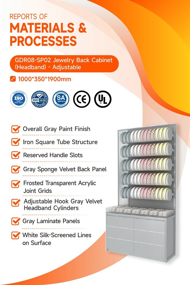 GDR08-SP02 Cosmetic Display Shelf with Gray Velvet Headband Cylinders and Efficient Storage for Cosmetics Retail Stores