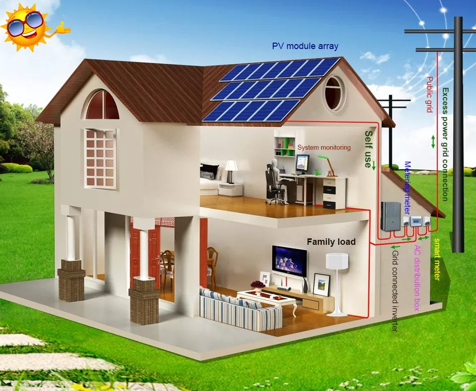 10kw On Grid Solar System Kit MPPT MC4 Home Solar Kits Complete Solar Panel Kit